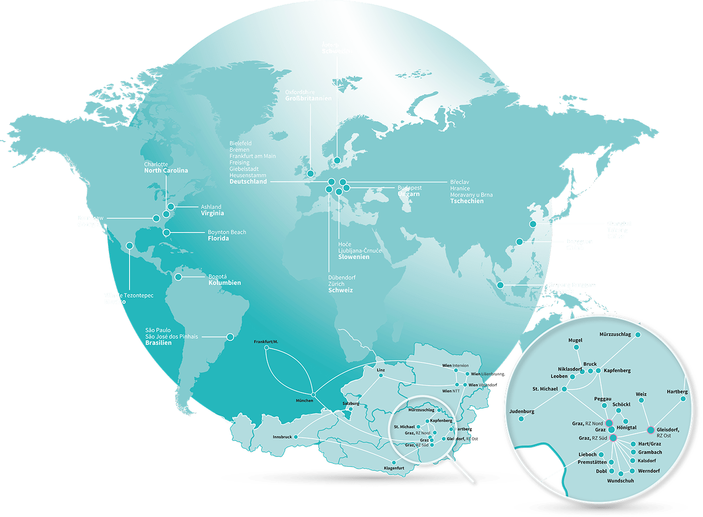 Citycom Weltkarte, die die Vernetzungspunkte zeigt und Österreich sowie die Steiermark hervorhebt
